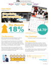 Case Study - Hockey